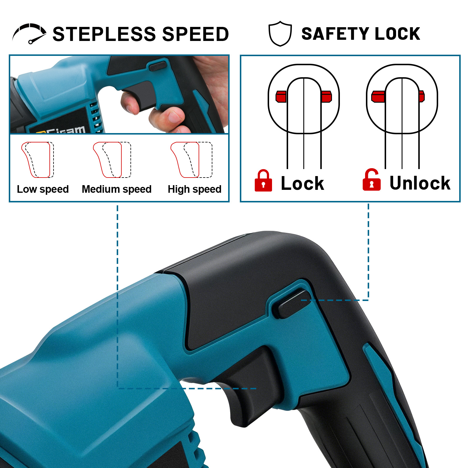 Gisam 3000W 10000SPM Electric  - огляд і ціна Reciprocating Saw Cordless