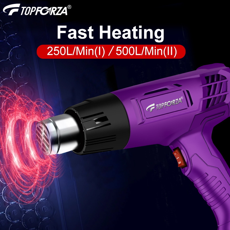 Mini Industrial Heat Gun, 1200 - огляд і ціна Heat Gun Variable