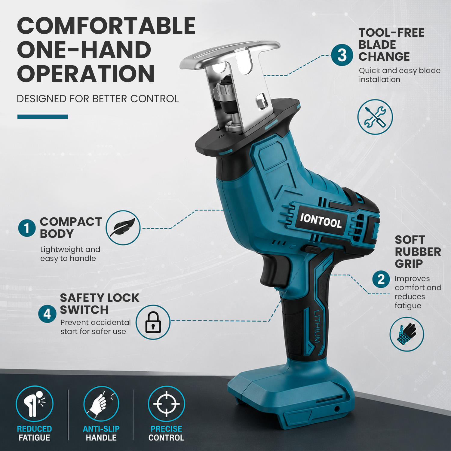 IONTOOL 18V Brushless Reciproc - огляд і ціна Reciprocating Saw Cordless