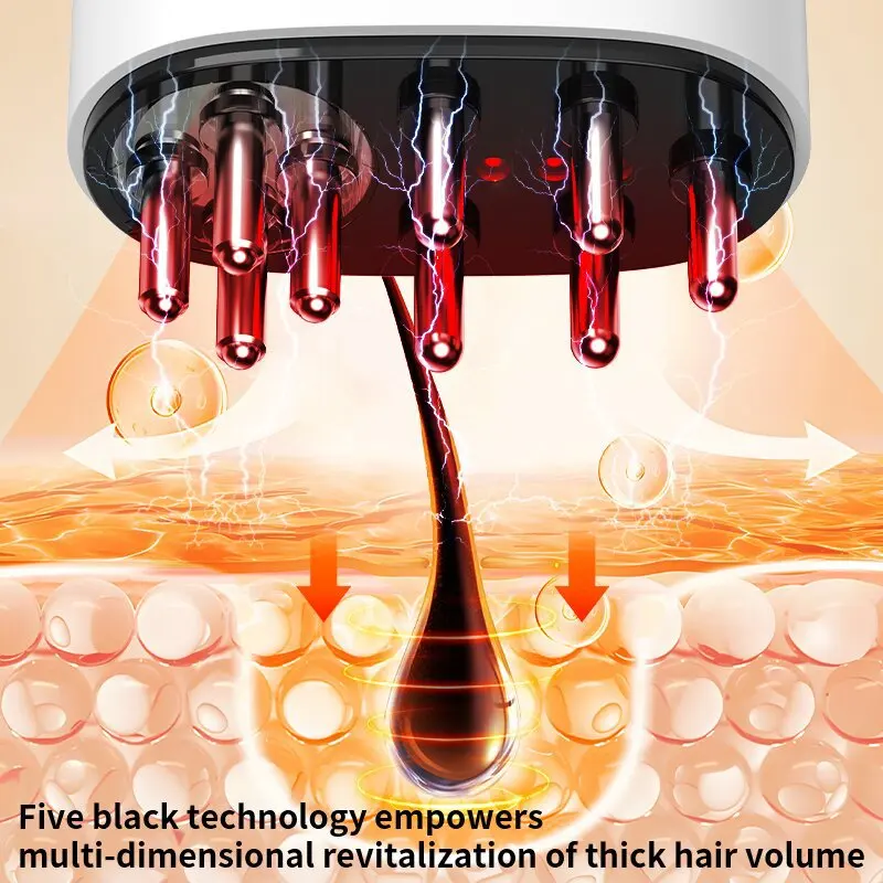 Electric Head Scalp Massager R - огляд і ціна Power Tools Guide